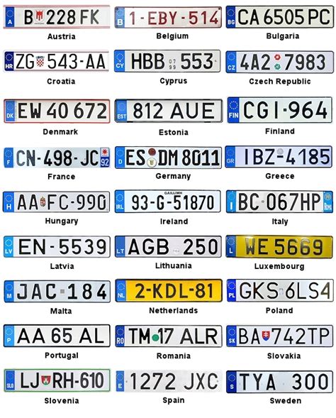 all eu license plates.